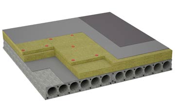 considerations of Copdock flat roofing insulation